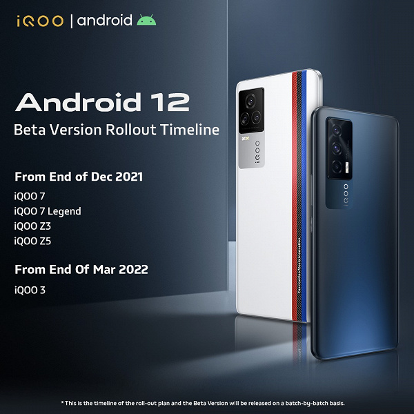 Четыре смартфона iQOO получат бета-версию Android 12 в декабре